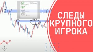 Зачем цена сюда пришла и почему. Логика ликвидности и движения крупного игрока. Smart Money.