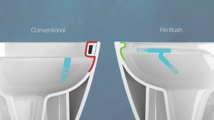 Внешний вид и принцип работы унитаза-компакта Sanindusa Look