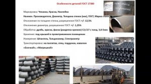 отводы, переходы, тройники