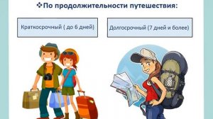 виды и типы туризма