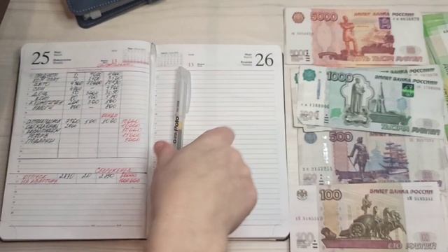 Распределение денег по конвертам март.52200. Отвечаю на вопросы.копим деньги квартира