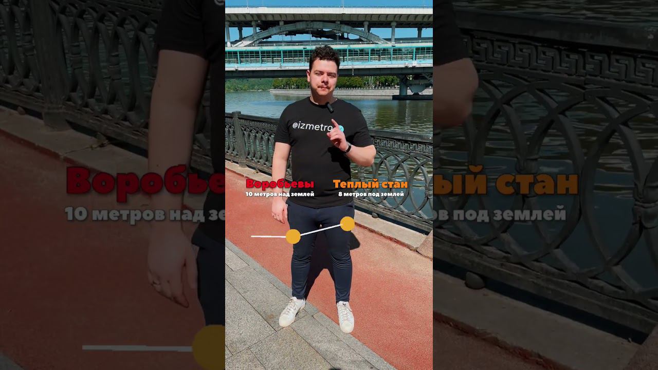 Мерили сантиметром #izmetro #изметро #shortsmetro #геодезия