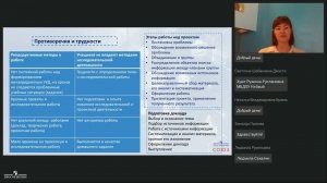 Использование проектной и исследовательской деятельности в школе (на примере курса "Окружающий мир")