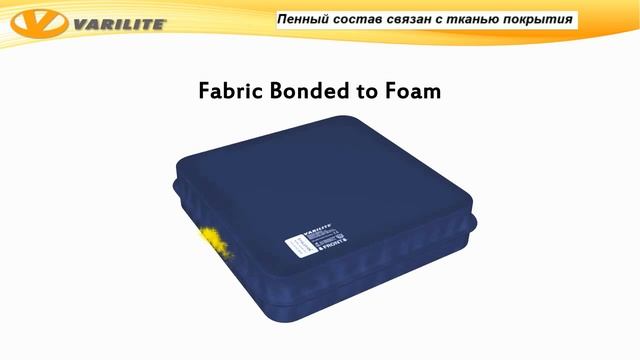 Видео презентация противопролежневая подушка Varilite