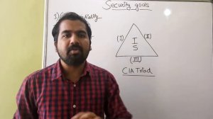 Security Goals : Confidentiality,Integrity,Availability Explained in Hindi