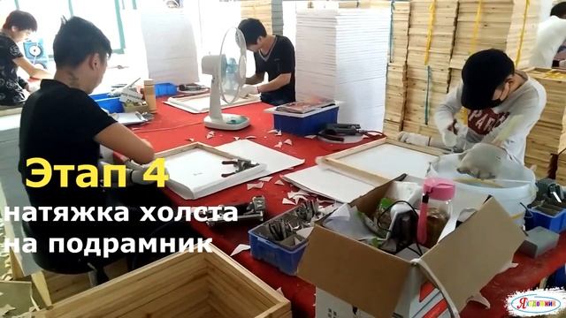 Как изготавливают картины по номерам
