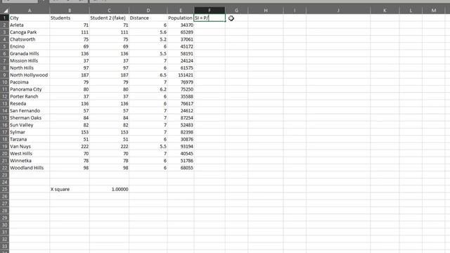 Spatial Analysis: Chi Square using Spatial Interaction Model to Generate Expected Values in Excel смотреть онлайн