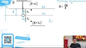 Груз, подвешенный к пружине с коэффициентом жесткости k, совершает колебания с периодом T и - №23318