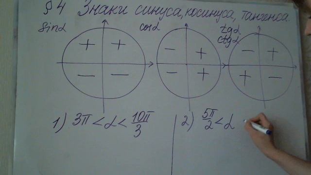 Знаки синуса, косинуса, тангенса Лекция смотреть онлайн