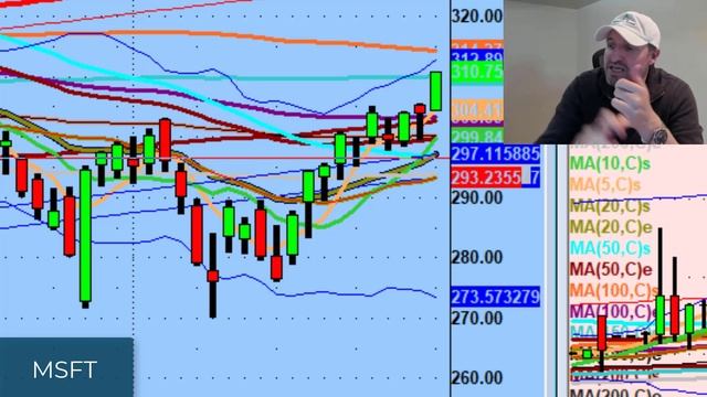 I Really Like This Day Trading Setup on Nvidia | Stock Market Technical Analysis