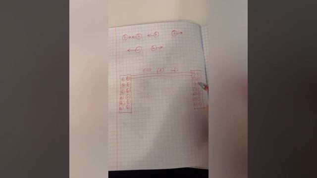 Электрический ток деген эмне