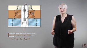 Индукционный каротаж