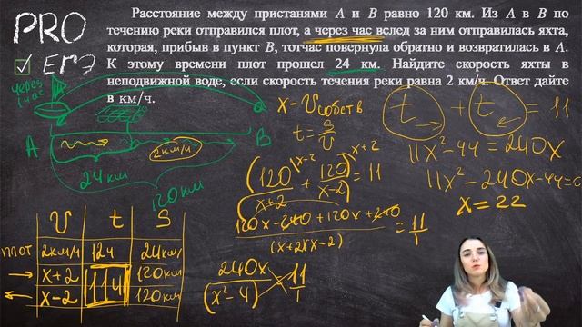 БЕСПЛАТНЫЙ УРОК ЕГЭ 2020 ПО ПРОФИЛЬНОЙ МАТЕМАТИКЕ смотреть онлайн