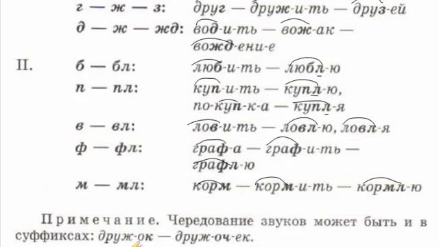 Слова с чередованием звуков в морфемах. Любить чередование согласных в корне. Чередование согласных в финском языке. Чередование согласных в слове облако. Чередование согласных в слове воскликнуть.