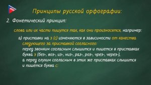 6 класс - Русский язык - Что изучает орфография. Основные принципы. Где может находиться орфограмма