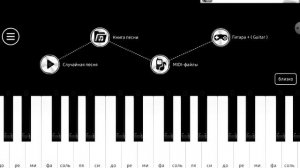 Turkish march . Турецкий Марш