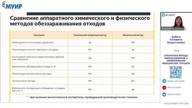 Вэбинар 