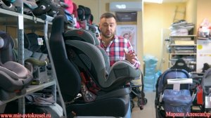 Подробный обзор Heyner Capsula MultiFix AERO