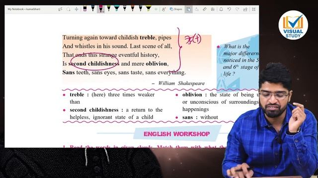 SSC Std. 10th 1.4 All the World’s a Stage Std 10 English Kumarbharti смотреть онлайн