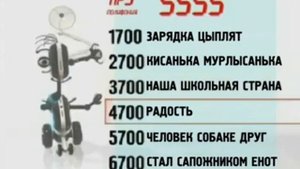 Реклама 5555 код 1700