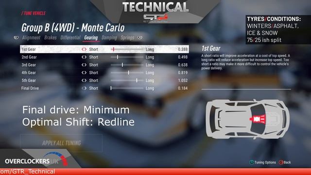Audi Sport Quattro S1 E2 | TT SETUPS V2 | 13 Locations | DiRT Rally 2.0