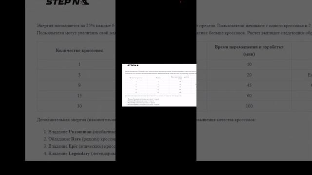 МИНИМАЛЬНАЯ СУММА 1000$ ДЛЯ СТЕПН | ОКУПАЕМОСТЬ STEPN 3 МЕСЯЦА