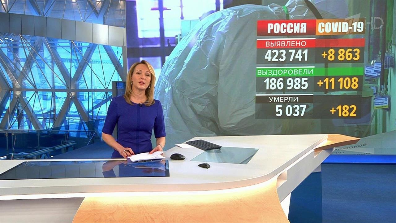 В Москве за сутки выписаны более шести тысяч пациентов, переболевших коронавирусом