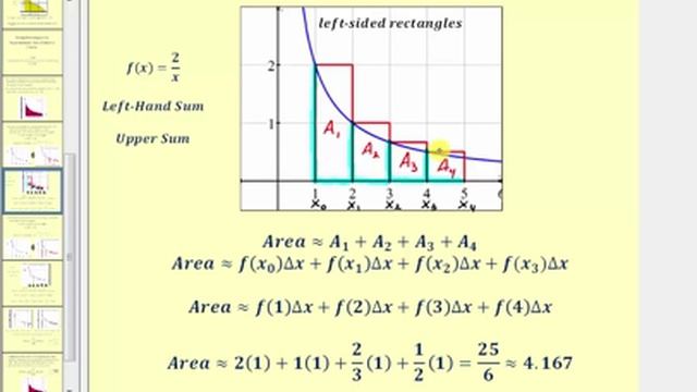 Approximating Area Under a Graph Using Rectangles смотреть онлайн