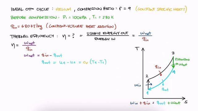 Otto Cycle THERMAL EFFICIENCY Example in 3 Minutes! смотреть онлайн