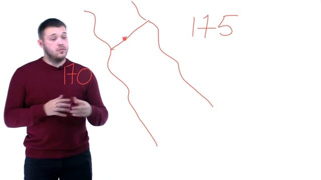 Определение высот по топографической карте
