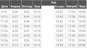 Время намаза в САНКТ-ПЕТЕРБУРГЕ на сегодня ФЕВРАЛЬ 2023 Февраль ойи намоз вактлари Санкт Петербург