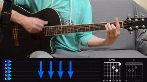 Фогель - Мальчик на гитаре. Простой разбор, аккорды песни