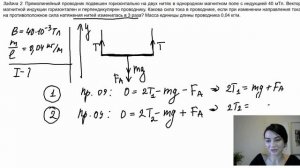 Прямолинейный проводник подвешен горизонтально на двух нитях в однородном магнитном поле с индукцие