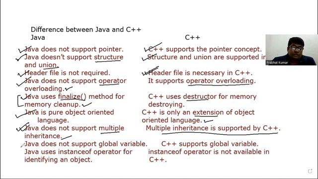 Java3 Java Vs Cpp