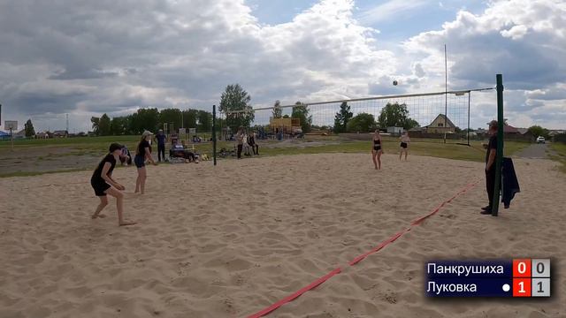 Пляжка. Девушки. Финал. Панкрушиха - Луковка смотреть онлайн
