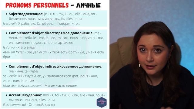 Местоимения французского языка   ТАБЛИЦА