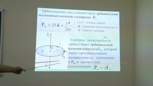 Типы намагничивания вещества и классификация магнетиков