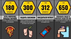 Странные Привычки. Ты Тоже Так Делаешь?