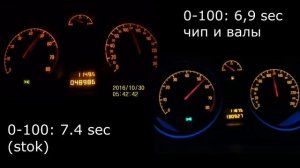 Разница разгонов  чип, спорт валы против сток, OPEL Astra H 1.8 MT