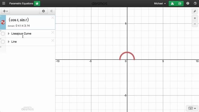 Learn Desmos: Parametric Equations