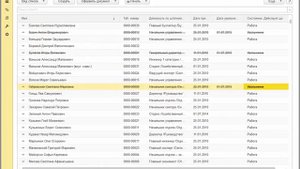 Как исключить уволенных сотрудников из списка в 1С:ЗУП ред.3