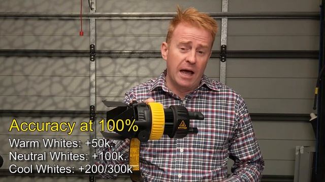 Dedolight DLED Turbo 7 Review смотреть онлайн