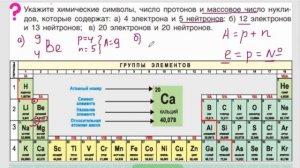 Нуклиды. Изотопы. Массовое число атома. Урок 17. Химия 8 класс