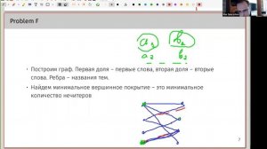 Разбор задач C4. Паросочетания, минимальное вершинное покрытие (Максим Спорышев)