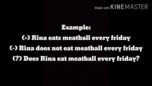 Teaching writing with the material Daily activity(Simple Present Tense)