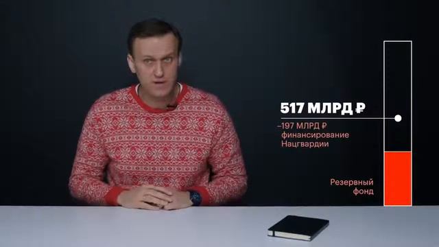 А куда делись наши нефтяные деньги? смотреть онлайн