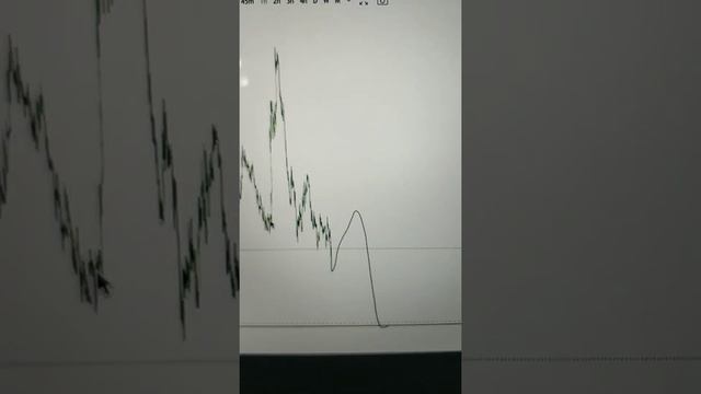 Квантовая неопределенность смотреть онлайн