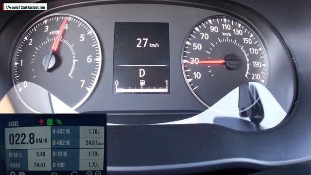 2022 Dacia Duster 1.3 TCe acceleration 1/4 mile, 0-100, 60-100, 80-120 | EDC | FWD | GPS results смотреть онлайн