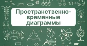 Специальная теория относительности: #2. Пространственно-временные диаграммы