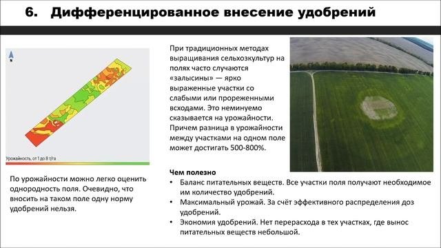 Цифровое сельское хозяйство.